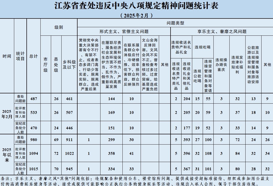 1743063077856284.jpg 111.jpg